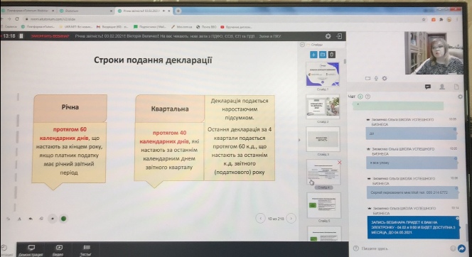 Річна звітність за 2020 рік 6