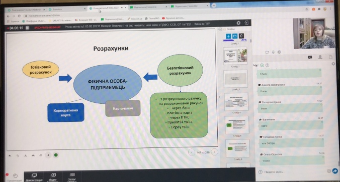 Річна звітність за 2020 рік 7