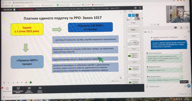 Річна звітність за 2020 рік 8
